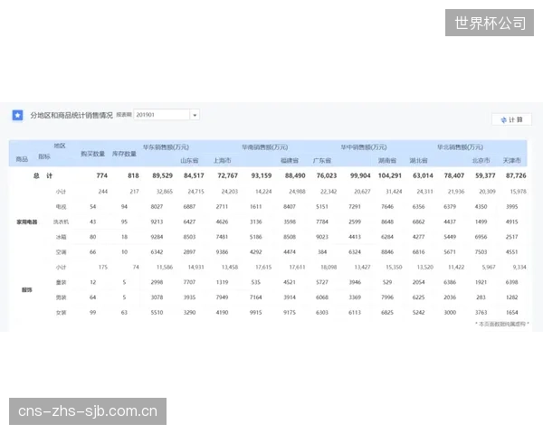 为不必要的功能买单：VVC标准中的复杂工具集，有多少是体育直播场景根本用不到的“技术赘肉”？
